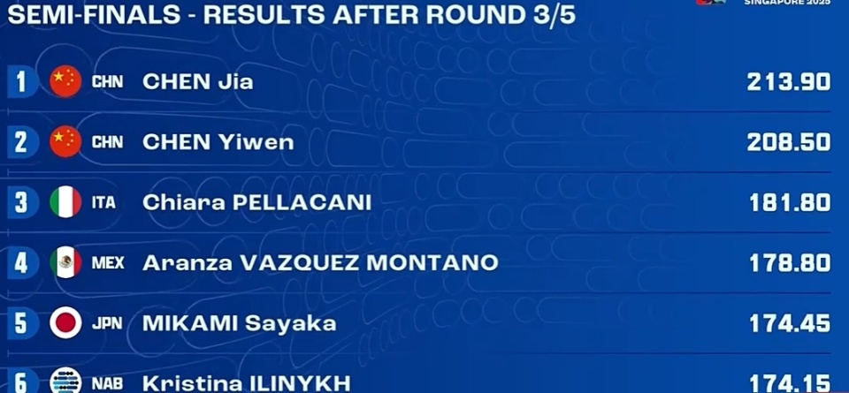 趁机阿姨, GqZtc, fzrIA