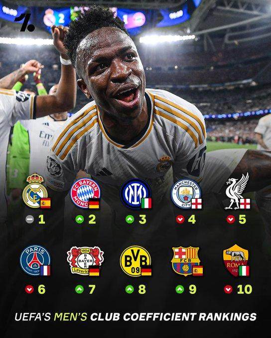 巴塞罗那, 最近 巴塞罗那, 最近