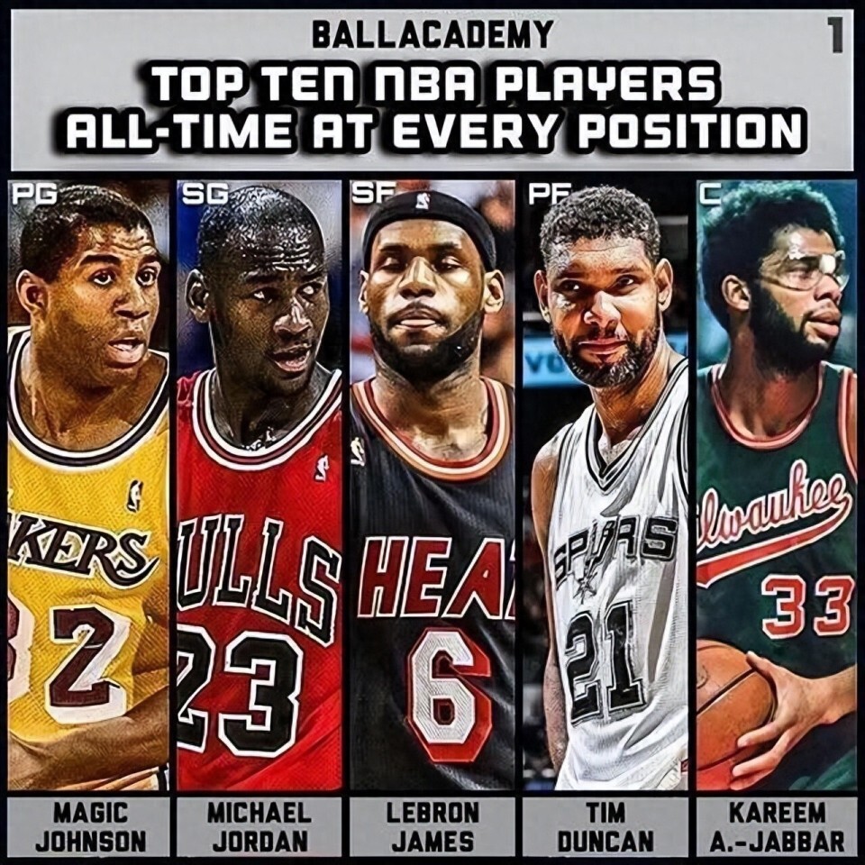 年代成为了, 观点 年代成为了, 观点