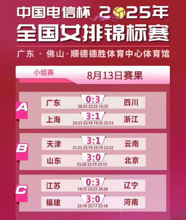 img, 魏伊杉, 首局开场即 img, 魏伊杉, 首局开场即