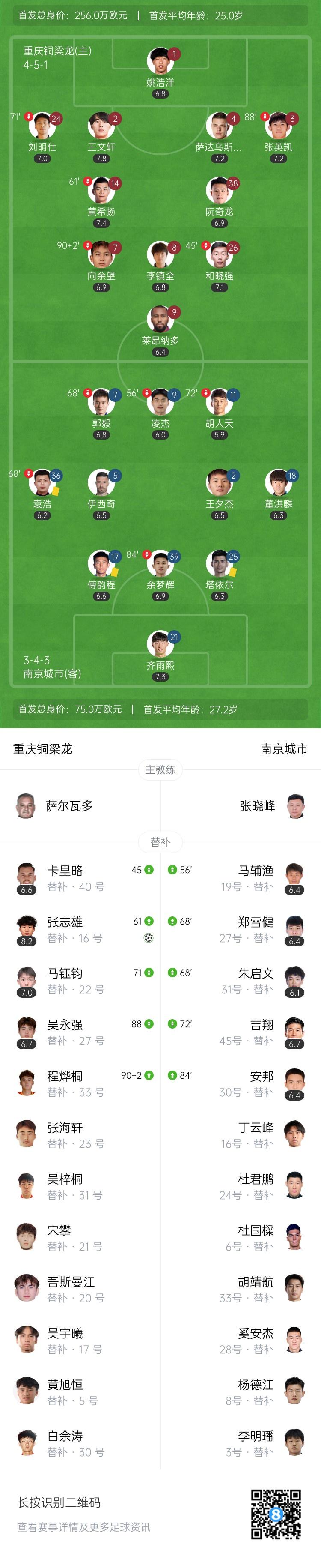 td, net, src td, net, src