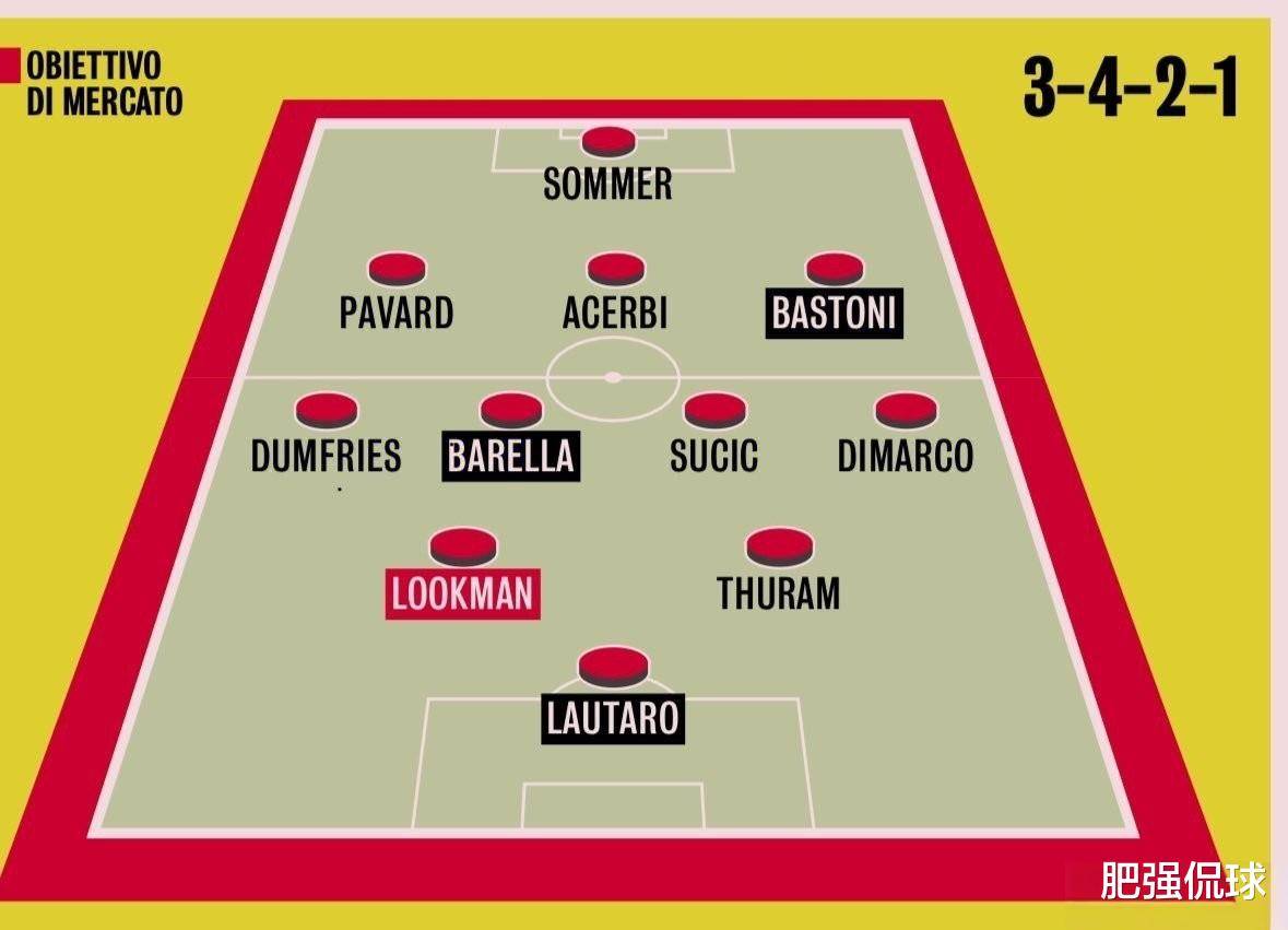 帅齐沃抛出, 他特意强调